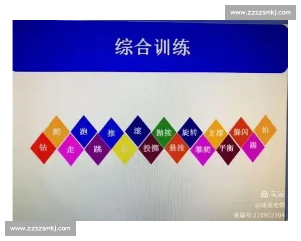 全面提升身体素质与运动技能的科学训练指导方案 全面提升身体素质与运动技能的科学训练指导方案
