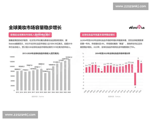 深度剖析竞争对手策略提升企业市场竞争力 深度剖析竞争对手策略提升企业市场竞争力