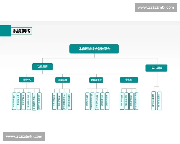 智能化体育管理工具助力赛事运营与俱乐部高效管理创新方案 智能化体育管理工具助力赛事运营与俱乐部高效管理创新方案
