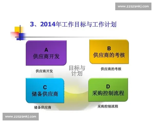 提升工作效率与精确度的失误控制与减少策略研究 提升工作效率与精确度的失误控制与减少策略研究
